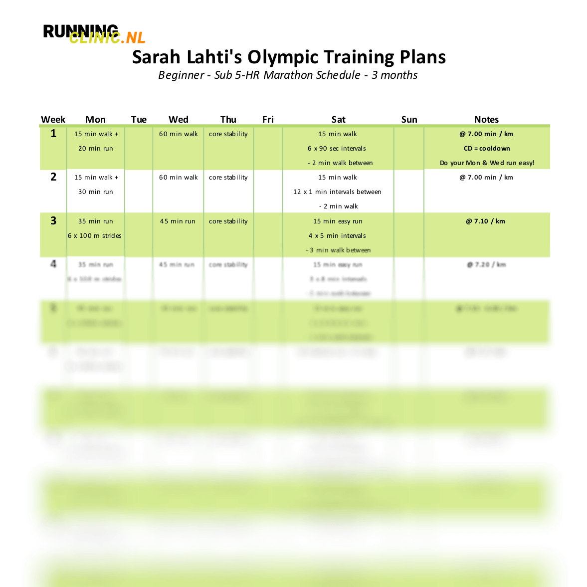 Sarah Lahti's Olympic Training Plan - Hardloopschema (10) - Marathon - Beginner - Sub 5 HR | Sarah Lahti | Runningclinic.nl